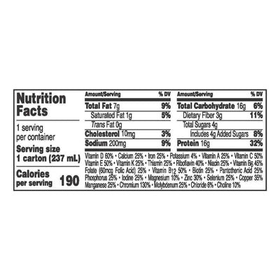 Boost® Glucose Control Chocolate Oral Supplement, 8 oz. Carton, 1 Case of 24 (Nutritionals) - Img 8