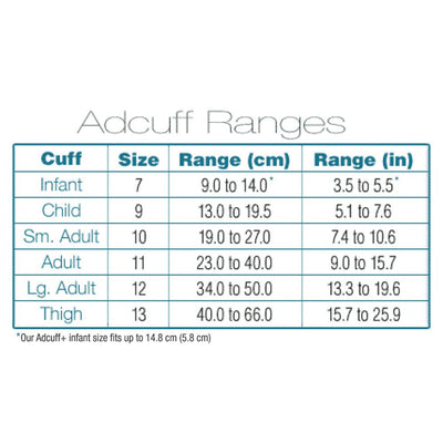 Adcuff™ Inflation System, 1 Each (Blood Pressure) - Img 3