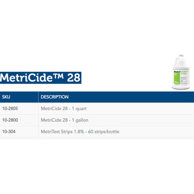 MetriCide® 28 Glutaraldehyde High-Level Disinfectant, 1 gal Jug, 1 Each (Cleaners and Solutions) - Img 3