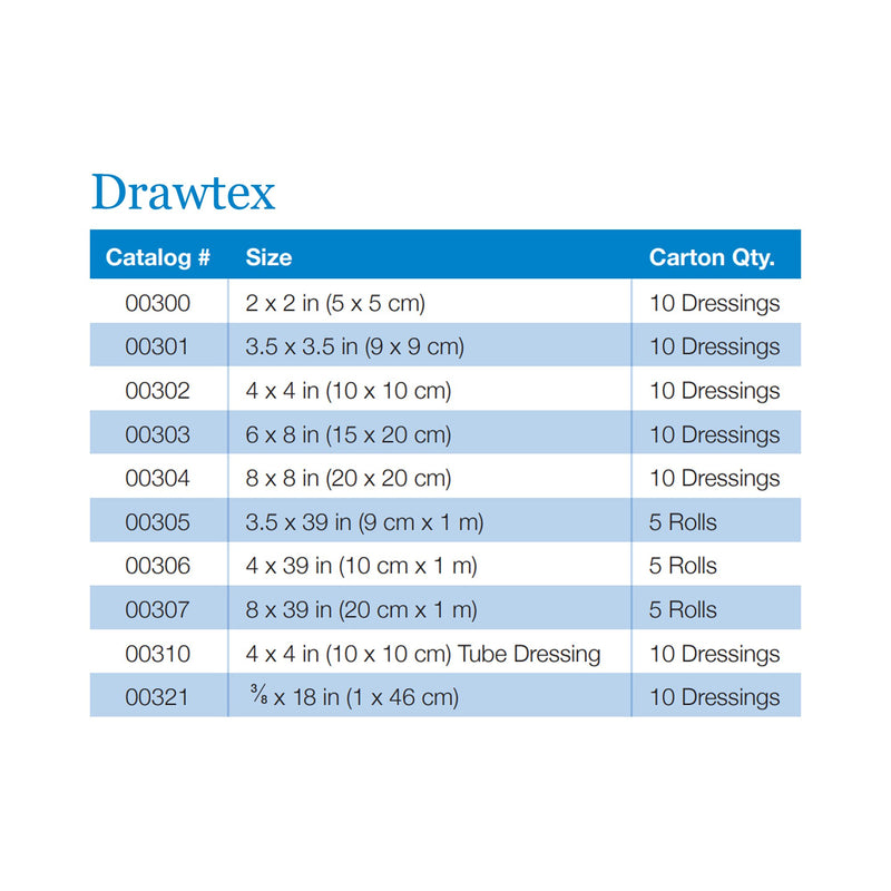 Drawtex® Hydroconductive Wound Dressing, 3 x 30 Inch, 1 Each (Advanced Wound Care) - Img 3