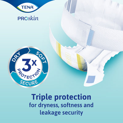 Tena® Flex™ Maxi Incontinence Belted Undergarment, Size 16, 1 Case of 66 () - Img 9