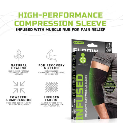 Green Drop Elbow Brace - Infused Compression Sleeve, S/M, 1 Box of 48 (Immobilizers, Splints and Supports) - Img 3