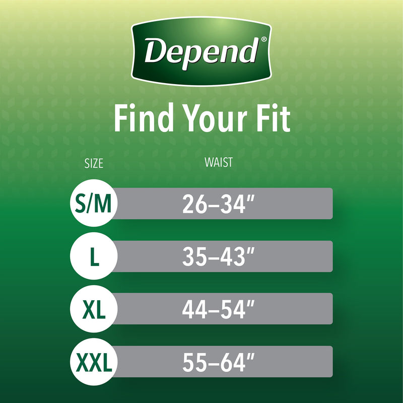 Depend FIT-FLEX Absorbent Underwear for Men, 44" to 64" Waist, X-Large, 1 Case of 30 () - Img 6