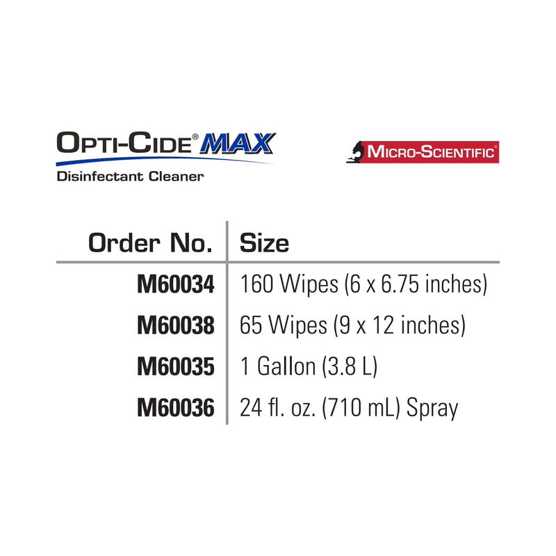 Opti-Cide® Max Surface Disinfectant Cleaner Wipes, 1 Carton (Cleaners and Disinfectants) - Img 10