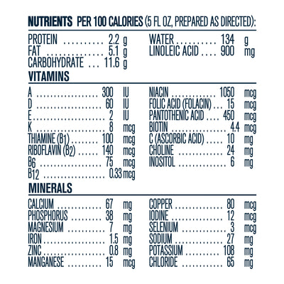 Gerber® Good Start® GentlePro Infant Formula, 8.1 oz. Carton, 1 Each () - Img 7