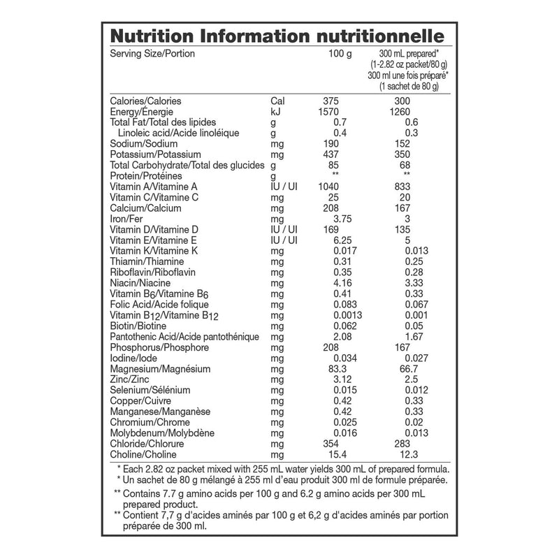 Tolerex® Elemental Oral Supplement, 1 Case of 60 (Nutritionals) - Img 6